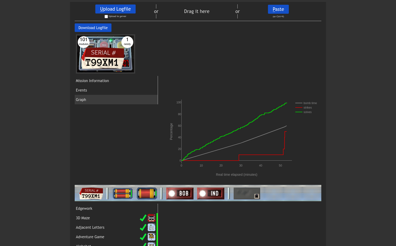 Logfile Analyzer